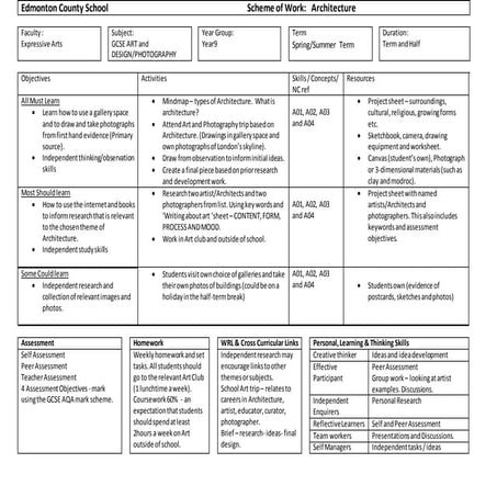 Year 9 Architecture Scheme Of Work