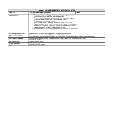 Year 9 Self Identity Scheme Of Work