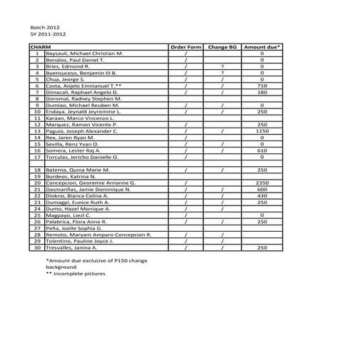 Yearbook   grad pic orders