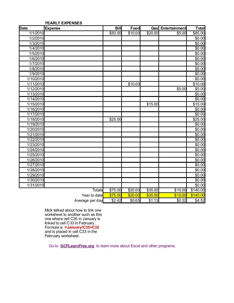 Yearly expenses worksheet