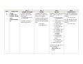 English Lesson Plan Year 1 Iwear