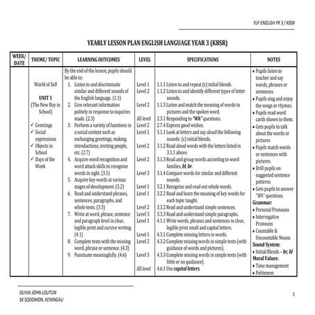 Yearly lesson plan english language year 3