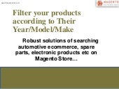 Magento Search Extension by FMEExte...