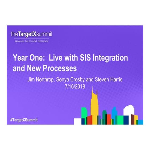 2.6 Year One: Live with SIS Integration and New Processes