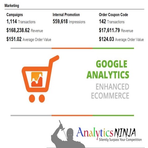 Yehoshua Coren - Analytics Ninja (All Things Data 2015)