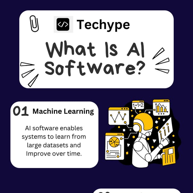 What is Artificial Intelligence Software? | PDF