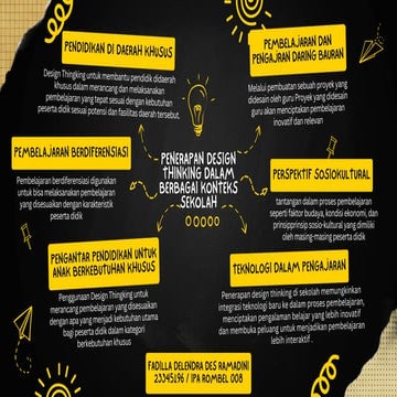 Yellow and Black Illustrative Technology Mind Map.pdf