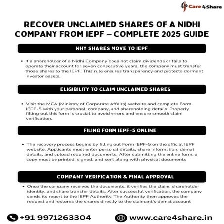 Demat of Shares Services in India – 2026 Guide to Convert Physical ...
