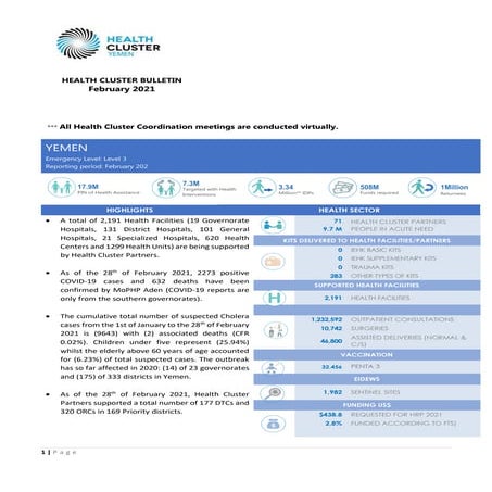 Yemen - Health Cluster Bulletin, February 2021.pdf