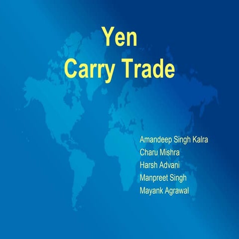 Yen Carry Trade