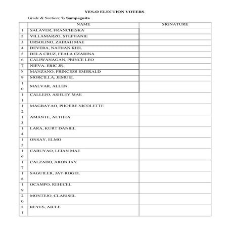 YES-O Voters S.Y. 2024-2025 FOR THE SCHOOL.docx