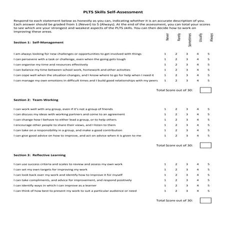 Yes Plts Skills Self Assessment