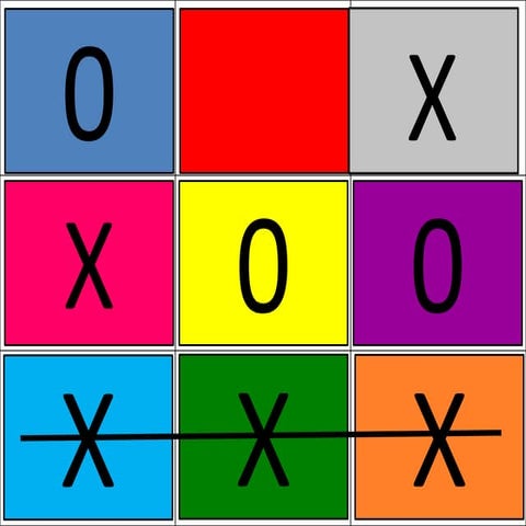 Verb to be yes/no questions GAME