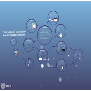 Open Analytics 2014 - Ángel Rey - P...