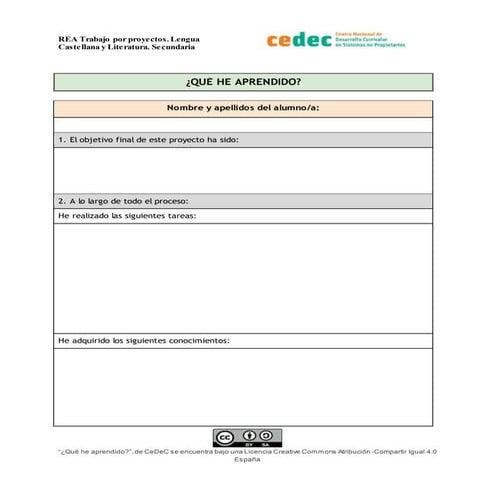 ¿Qué he aprendido?