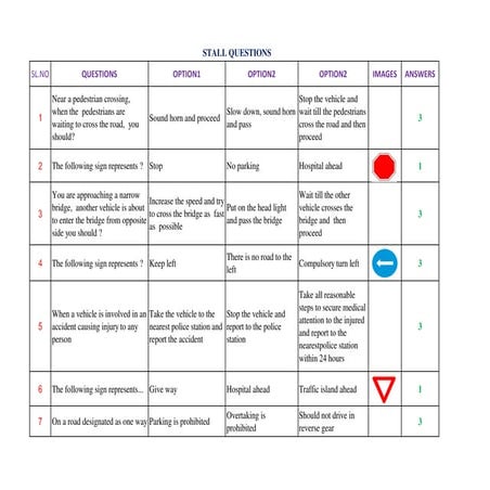STALL_ENGLISH_QUESTIONS_12022015.pdf