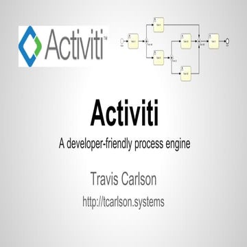 Activiti: a developer-friendly process engine