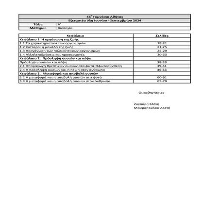 YlhBiologyA-2324.pdf SchoolYear: 2023-2024