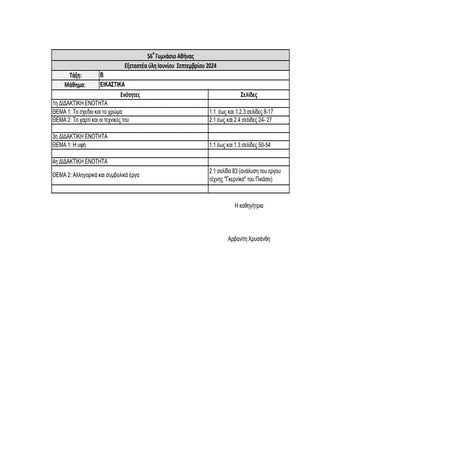 YlhEikastikaB-2324.pdf. 56th Junior High School of Athens.