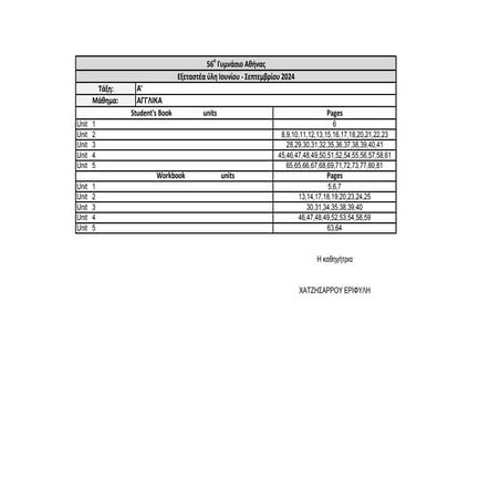 YlhEnglishA-2324.pdf. 56th Junior High School of Athens.