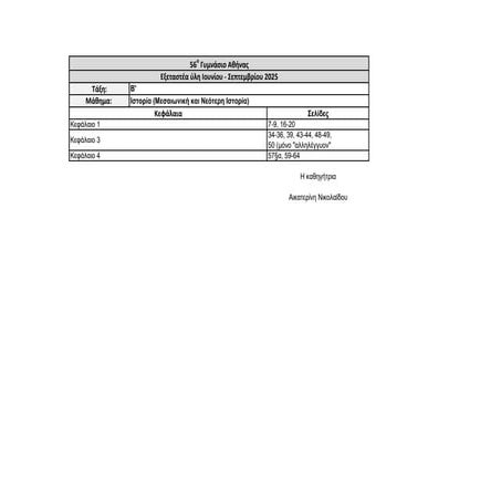 ExetasteaYlh2024-2025 : YlhHistoryB-2425.pdf