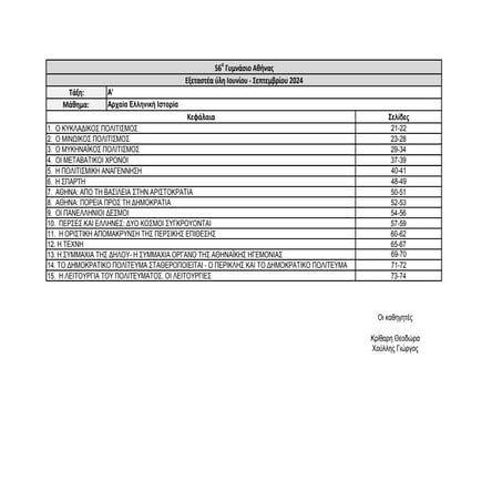 YlhIstoriaA-2324.pdf.  56thJHS of Athens