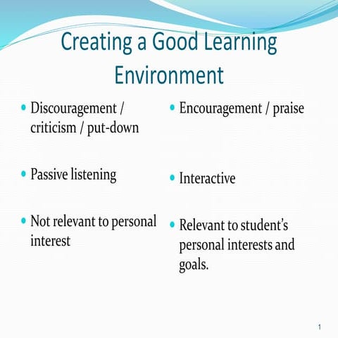 Day 2 New Tutor Training 