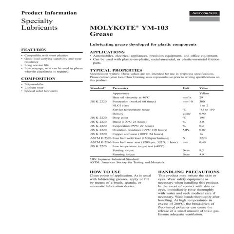 Molykote in India Call +918-98851-49412