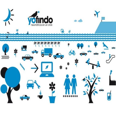 Yofindo Neumáticos en un click