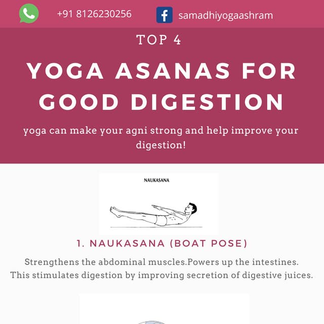 Basti(yoga course in india) | PDF