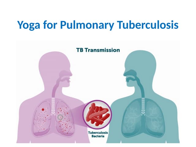 Yoga as Complementary Therapy for Pulmonary Tuberculosis and Emphysema: Breathing Techniques and Poses for Lung Health