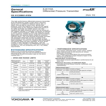 Yokogawa Differential Pressure Transmitter