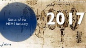 Status of the MEMS Industry 2017 Re...