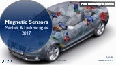 Magnetic Sensors Market and Technol...
