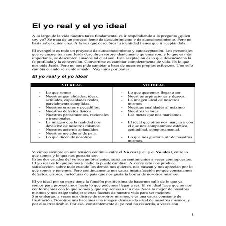 Yo real y yo ideal samaritana | PDF