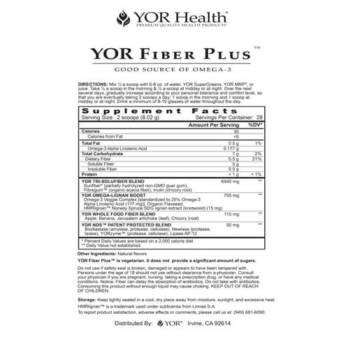 Yor muscle energy_facts | PDF