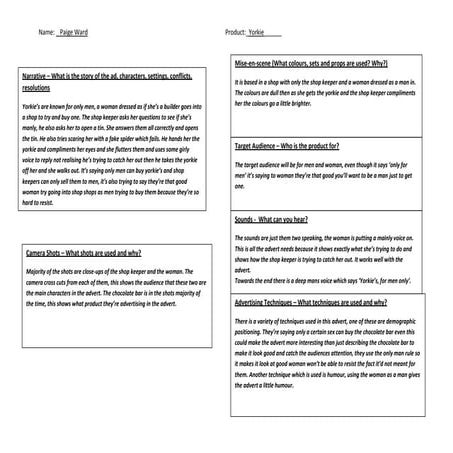 Yorkie it's not for girls analysis