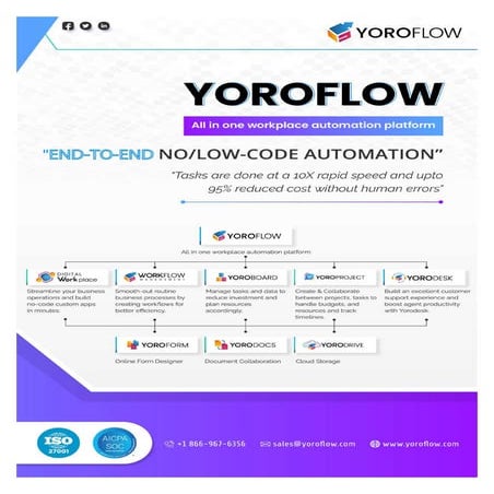 Task Management System
