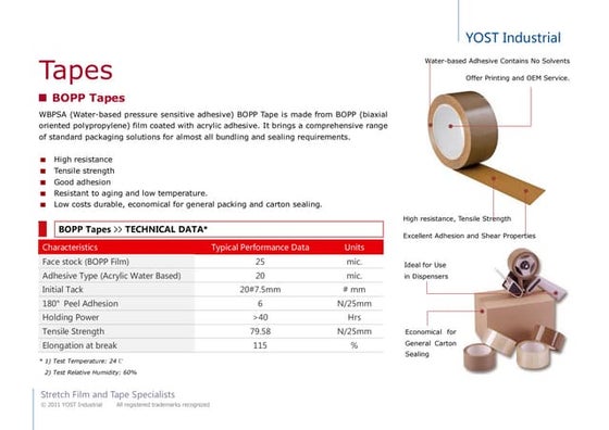 Dymo Labels Rolls Methasoft Provided By Labels123.net