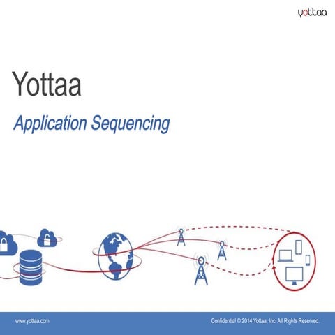 Don’t Stop at Responsive: Optimize Your Site to Increase Conversions on Mobile