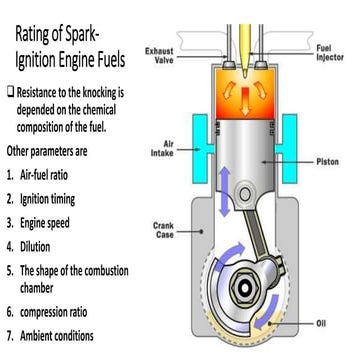 Antiknock characteristics of vehicle fuel