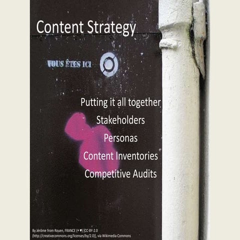 You are here, content strategy 