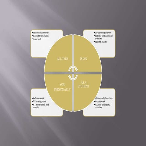 YOU CAN SHOOT THE MARK 1000% IN SCHOOLYou can shoot the mark 100%