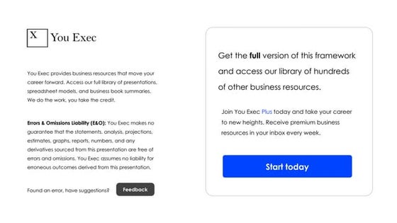 You_Exec_-_Performance_Management_Free.pptx