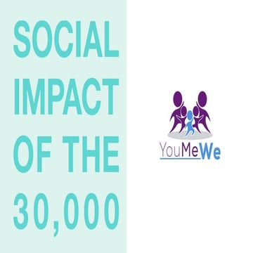 YouMeWe NPO for global.giving.june.2018