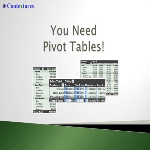 You Need Pivot Tables!
