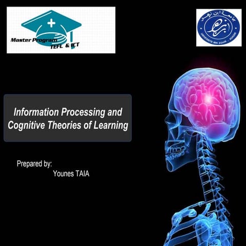 Information Processing and Cognitive Theories of Learning | PPT