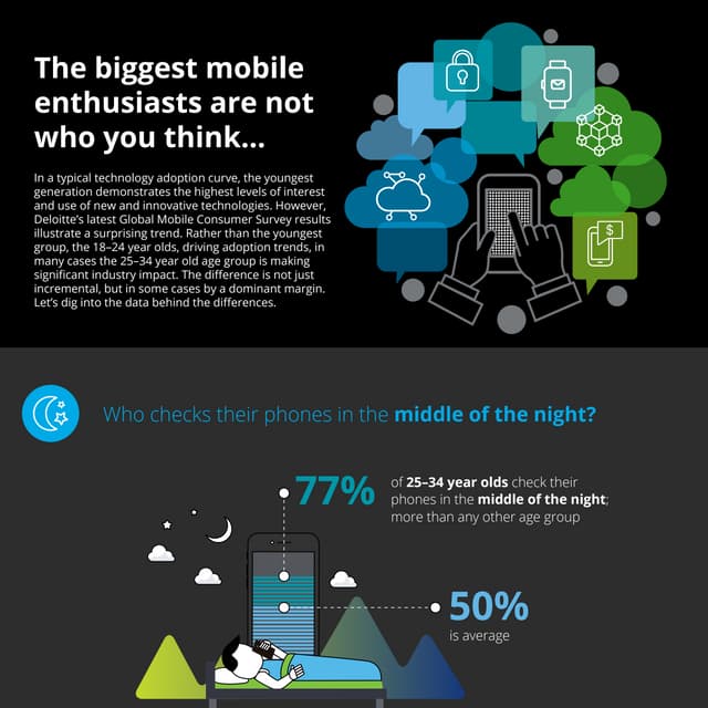 Youngest aren’t always the trendsetters