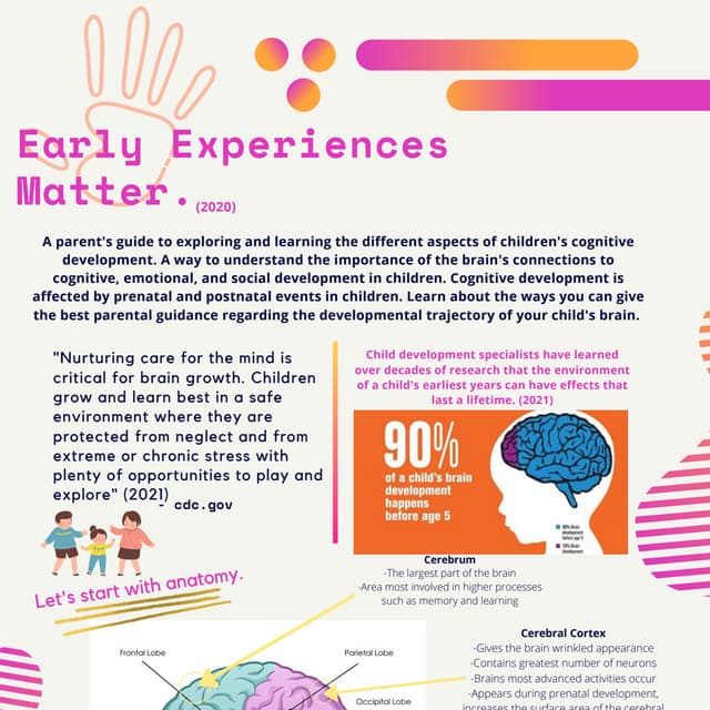 HDFS 2950 Final Project