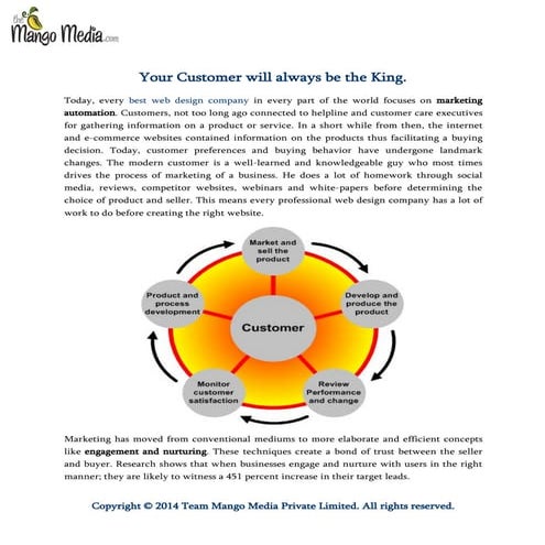 How your Customers will always be the King in every Industry